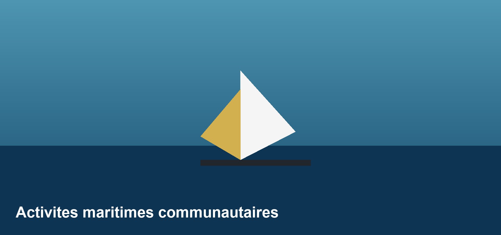 Activites communautaires maritimes modernes au Quebec